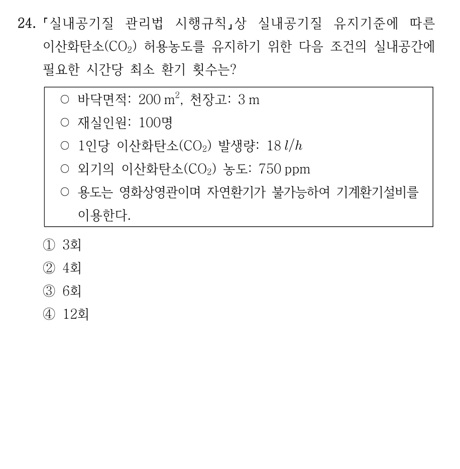 2025 국가직 7급 건축계획학 24번 실제 문제