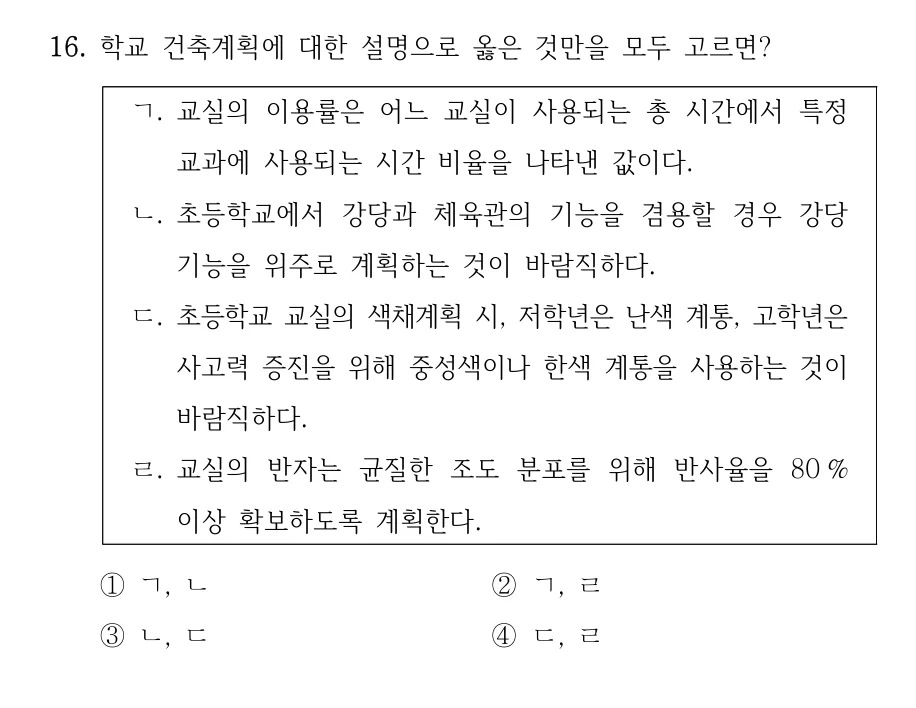 2025 국가직 9급 건축계획 16번 실제 문제
