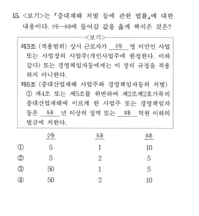 2025 서울시 7급 건축시공학 15번 실제 문제