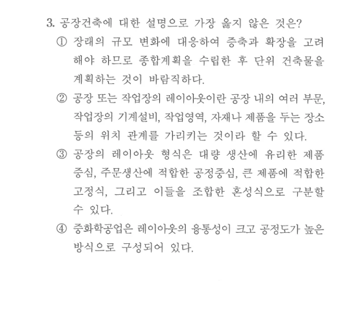 2025 서울시 7급 건축계획학 3번 실제 문제