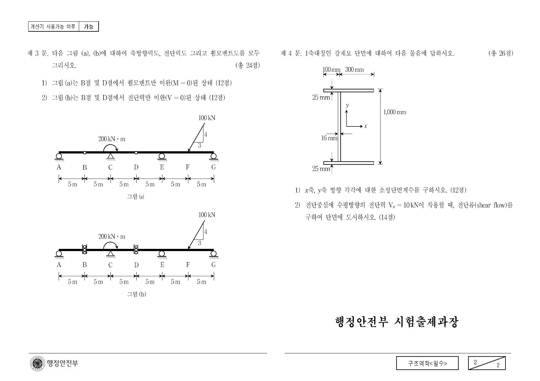 2011년 구조역학(필수) 제3문이 수록된 공식 시험지 2쪽