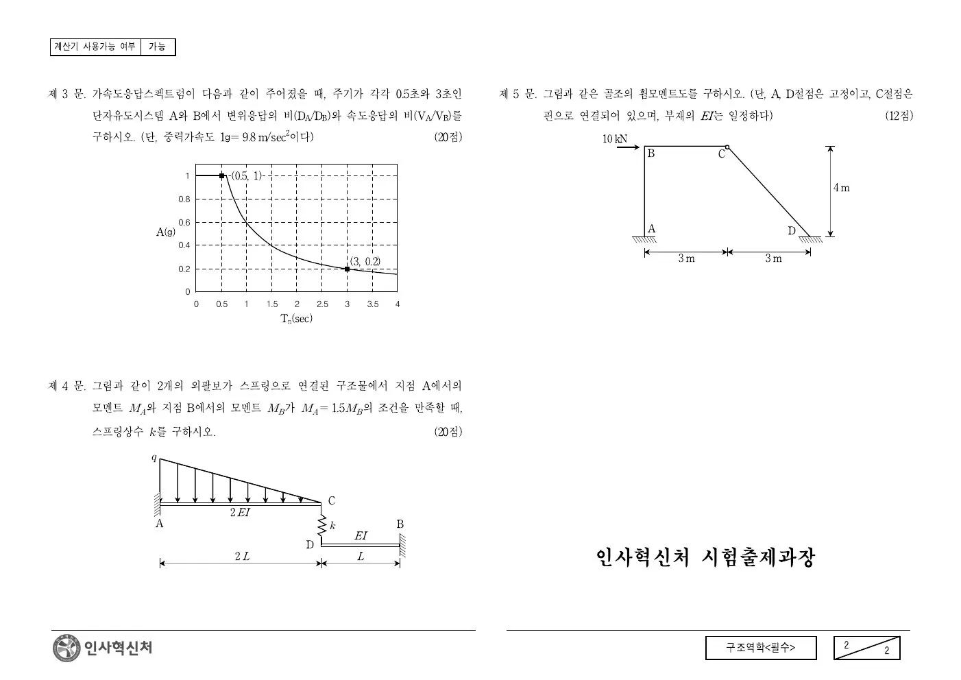 2015년 구조역학(필수) 제5문이 수록된 공식 시험지 2쪽