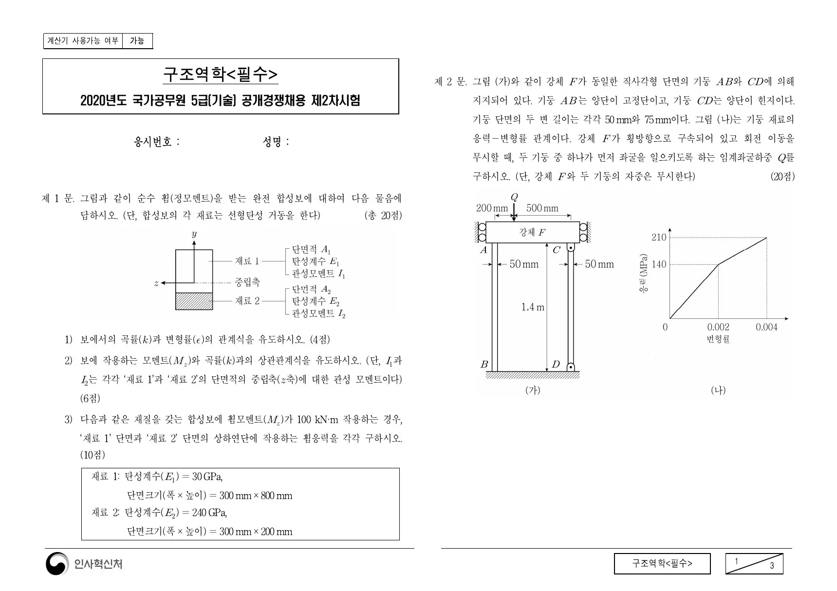 2020년 구조역학(필수) 제2문이 수록된 공식 시험지 1쪽