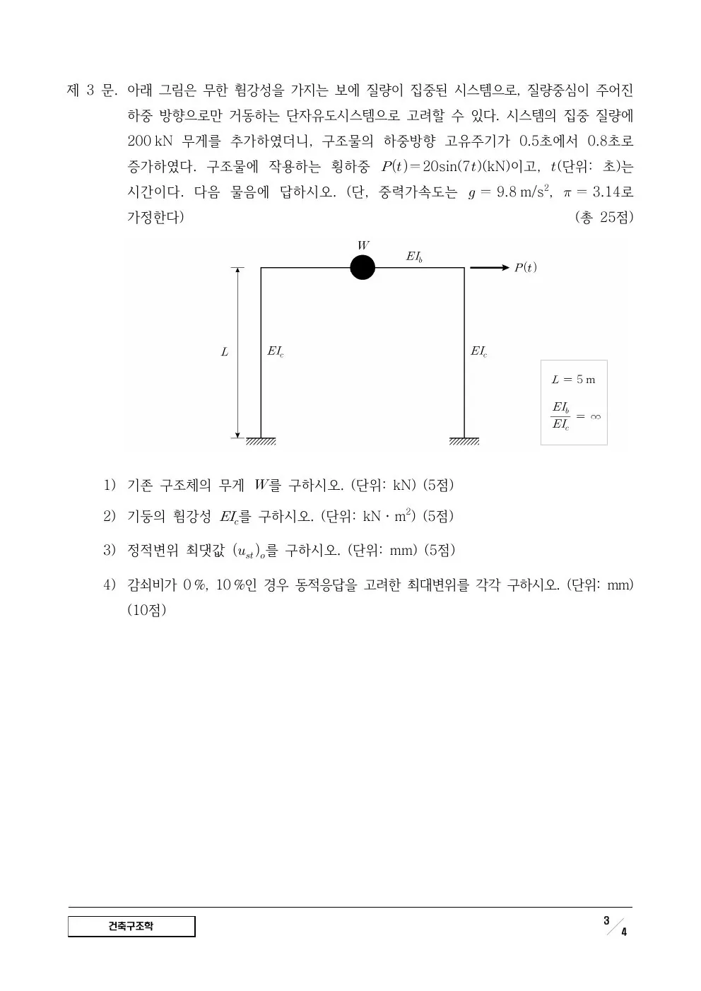 2024년 건축구조학 제3문이 수록된 공식 시험지 3쪽