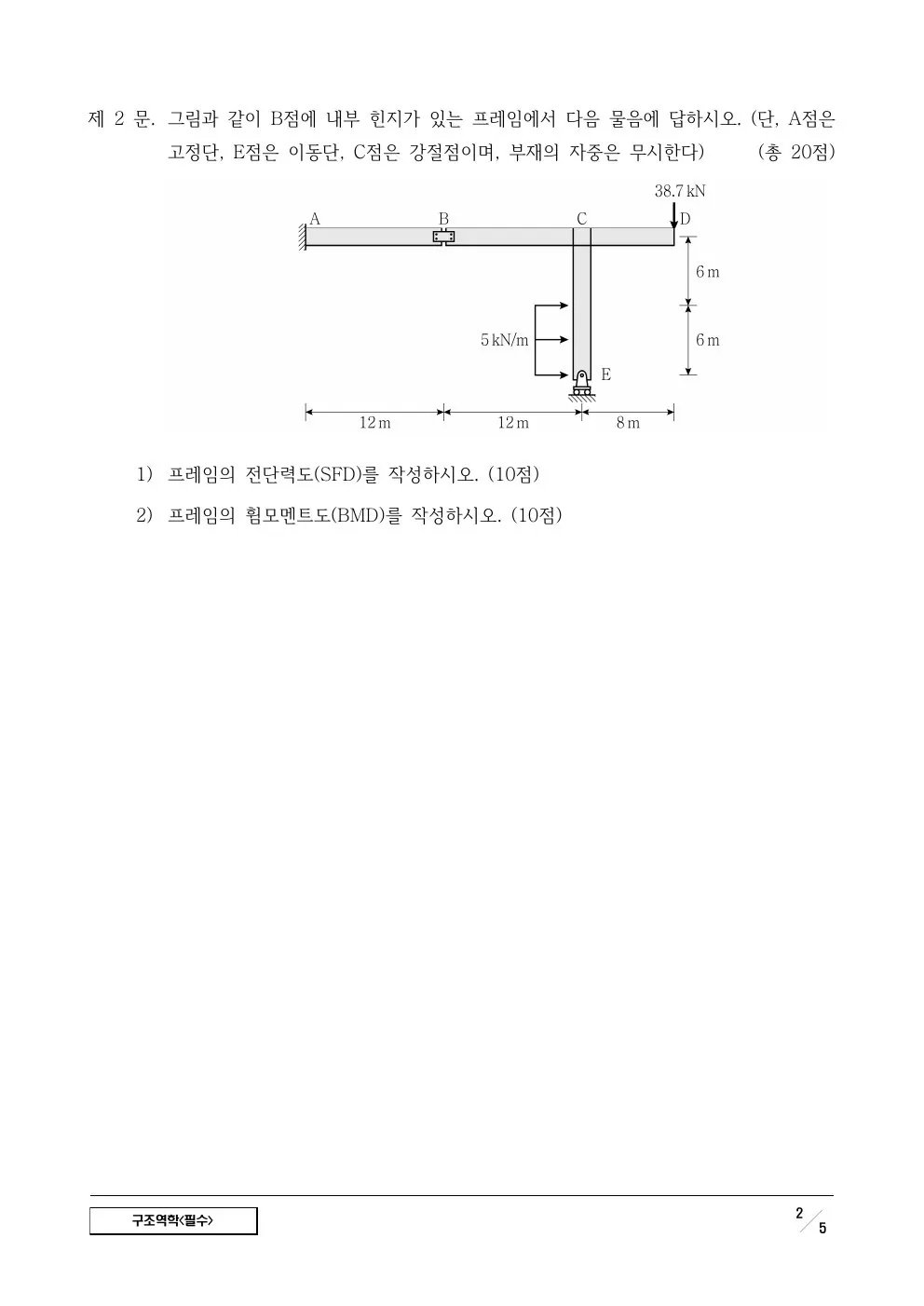 2024년 구조역학(필수) 제2문이 수록된 공식 시험지 2쪽