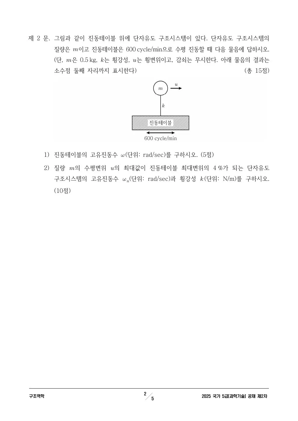 2025년 250704 5급 2차│과기│구조역학 제2문이 수록된 공식 시험지 2쪽